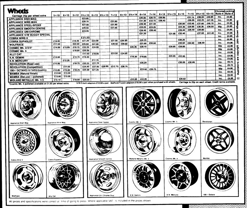 70's wheel choices 70