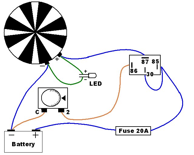 Fan schematic Schematic to wire a radiator fan, thermostatic controller, 30A relay (pin 30, 85, 86, 87) and indicator LED